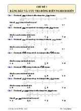 Tài liệu ôn thi THPT Quốc gia môn Toán - Chủ đề 5 Bảng dấu và cực trị. Đồng biến nghịch biến - Năm học 2021